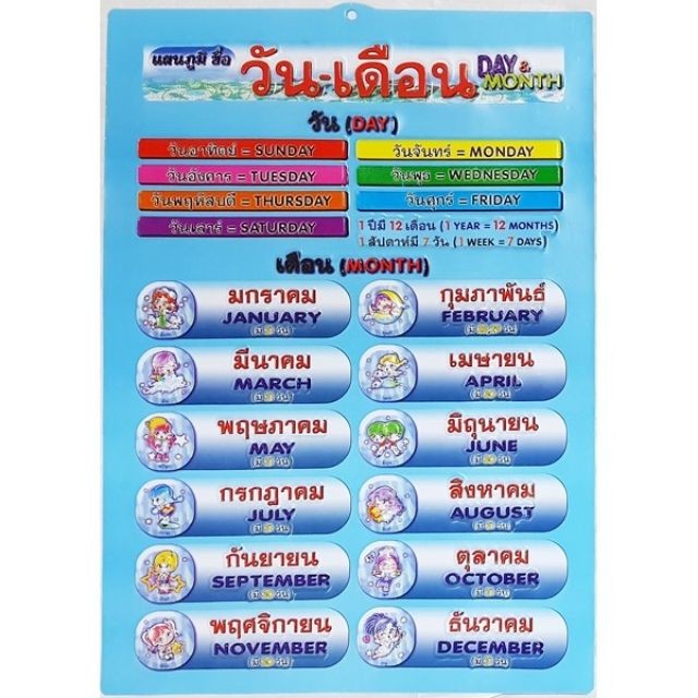 โปสเตอร์เดือน+วัน แบบนูนติดผนัง 41x58cm. T6612 สินค้า 10บาท