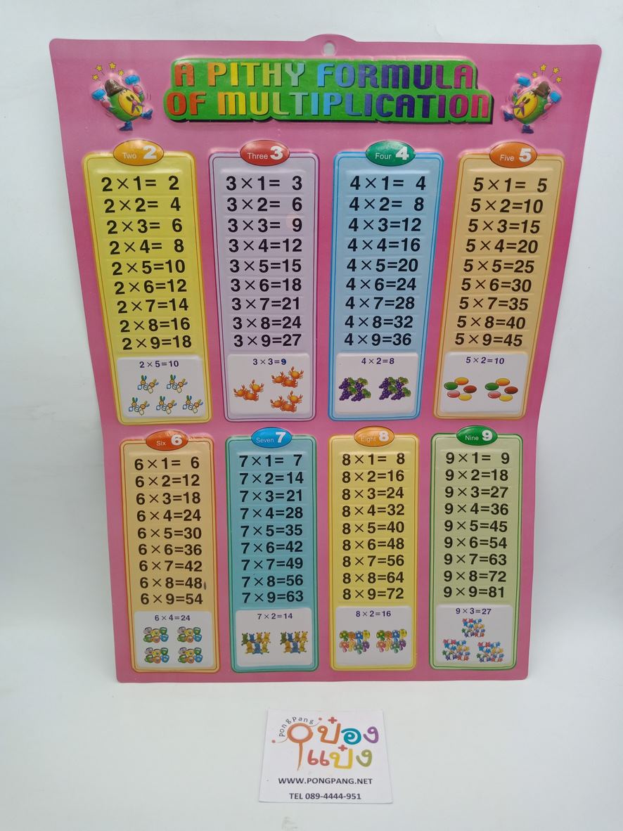 โปสเตอร์ สูตรคูณ แบบนูนติดผนัง 41x58cm. P9103 สินค้า 10บาท T20056